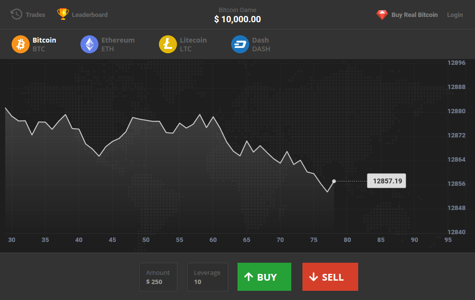 Buying ethereum vs litecoin Buying ethereum vs litecoin horse betting for dummies pdf